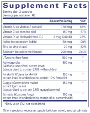thyroid 120 back