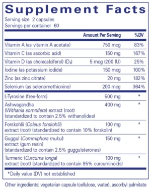 thyroid 60 back